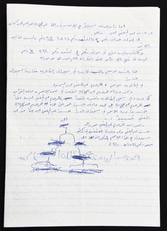 تصريح من ورثة عبد الهادي السمامرة حول ملكية أرض