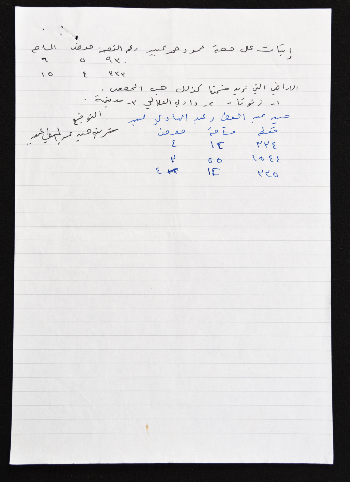 تفاصيل ملكية أرض تعود لعائلة عبيد
