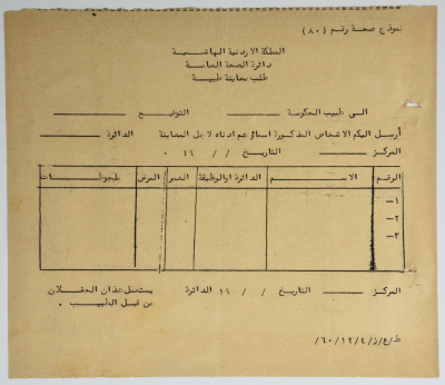 Medical Examination Request Form, the 1960s