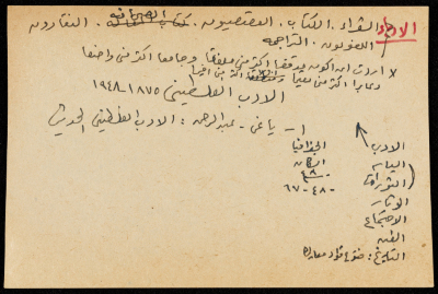A paper Clipping about Men of Letters 