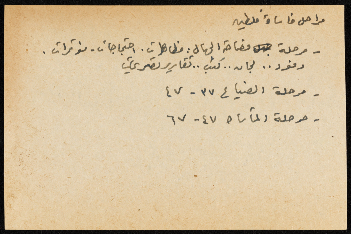 قصاصة ورقية معنونة بمراحل مأساة فلسطين