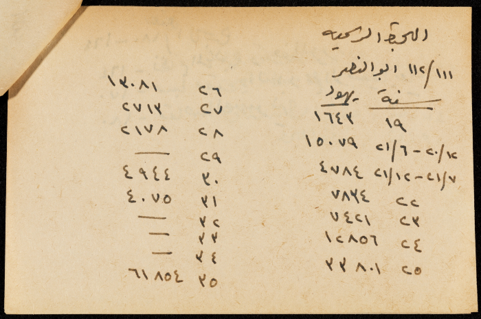  Showing Multiple Headings, a Paper Clipping