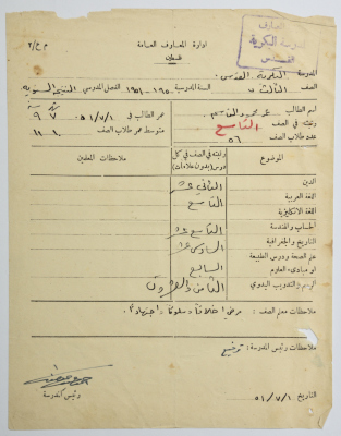 A Yearly School Report Card for Omar al-Qasim in the 3rd Grade, 1 July 1951