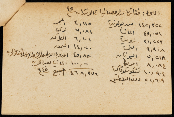 قصاصة ورقية بعنوان:السكان،الهجرة