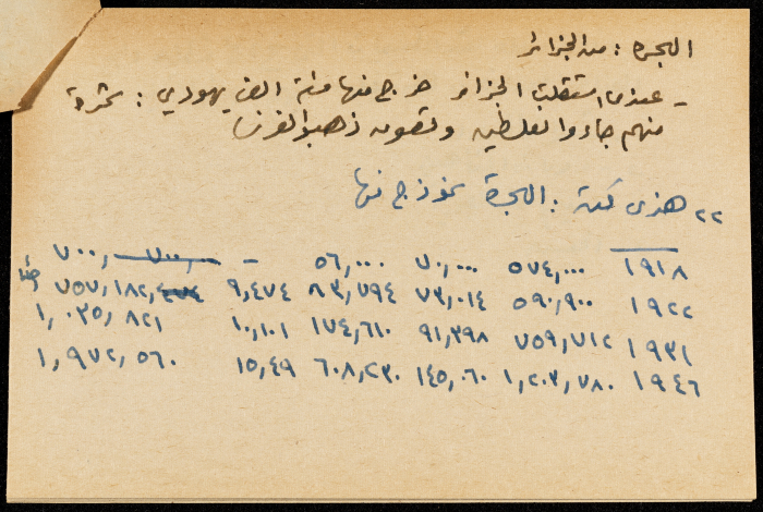 قصاصة ورقية بعنوان:السكان،الهجرة