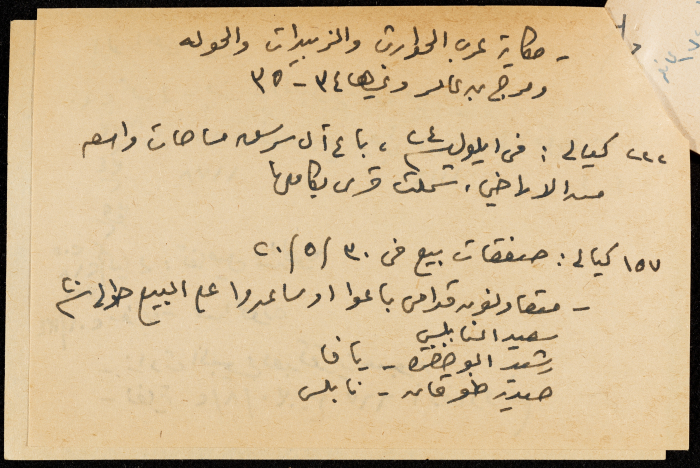 قصاصة ورقية بعنوان:الاراضي والبيع