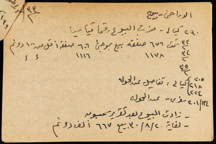 قصاصة ورقية بعنوان:الاراضي والبيع