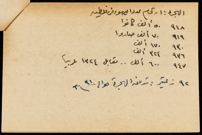 قصاصة ورقية بعنوان:السكان،الهجرة