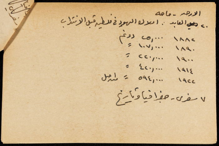 قصاصة ورقية بعنوان:الاراضي والبيع