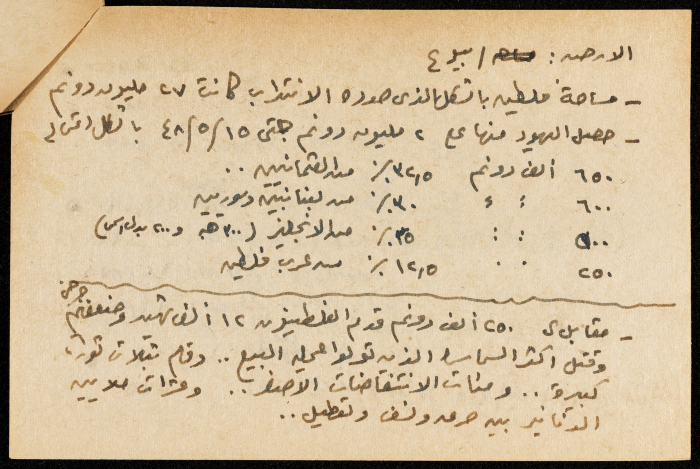 قصاصة ورقية بعنوان:الاراضي والبيع
