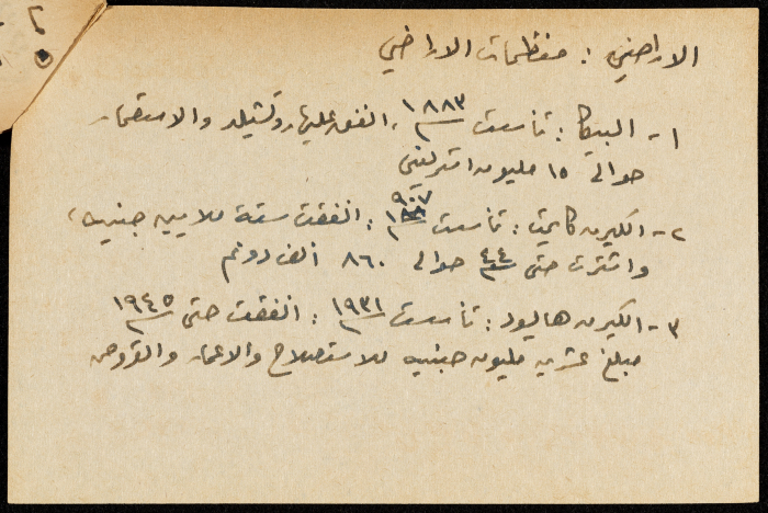 قصاصة ورقية بعنوان:الاراضي والبيع