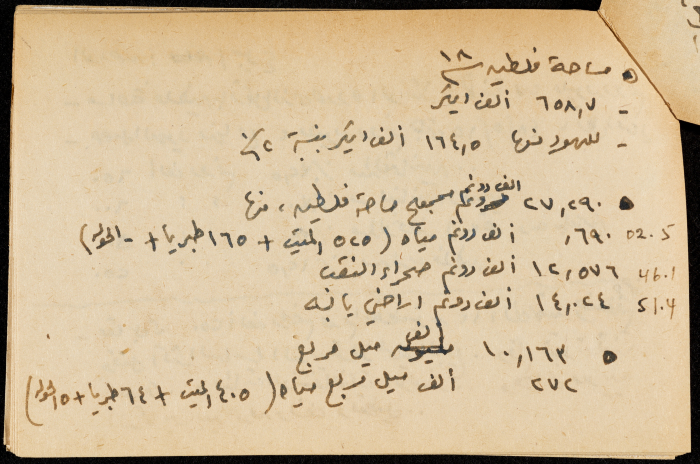 قصاصة ورقية بعنوان:الاراضي والبيع