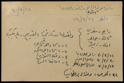 قصاصة ورقية بعنوان:سافر الوفد الرابع من القدس الى اوروبا