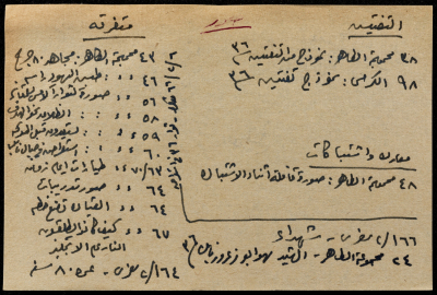 قصاصة ورقية عن أحداث متفرقة عام 1936