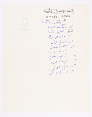 A letter from the Union of Charitable Societies.
