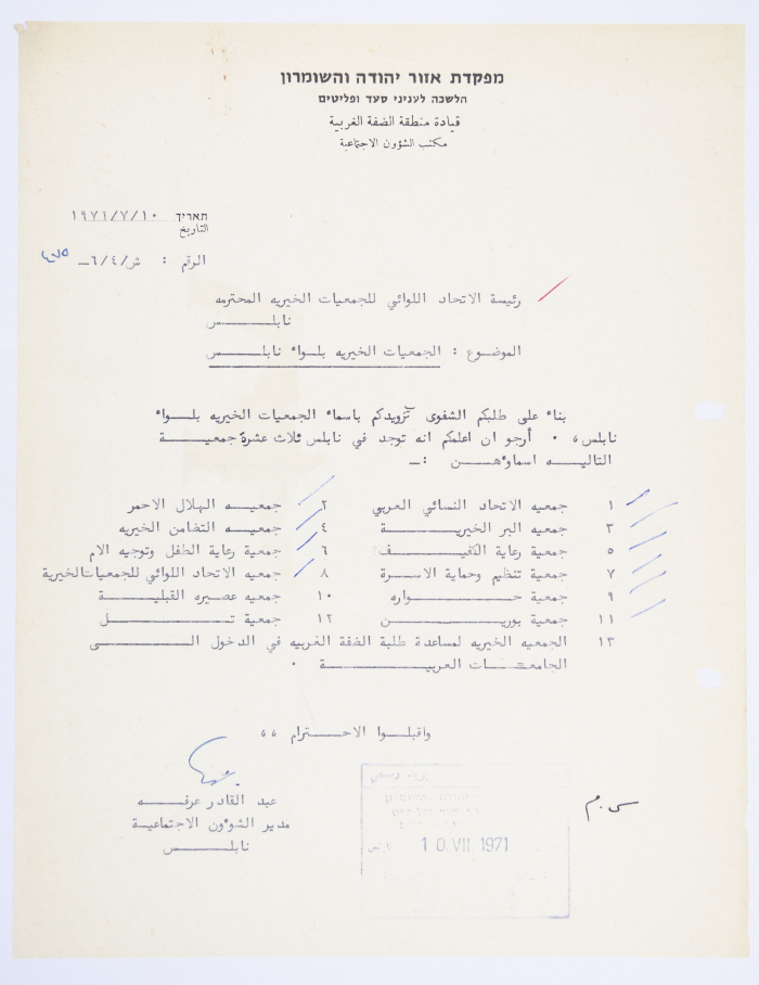 رسالة من الشؤون الاجتماعية 