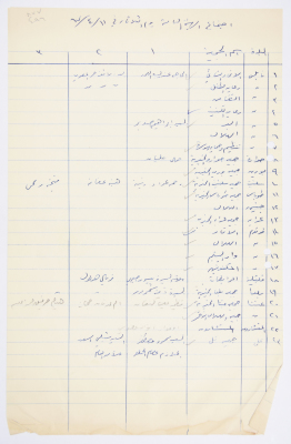 General Body Meeting – Tuesday 11 April 1967 