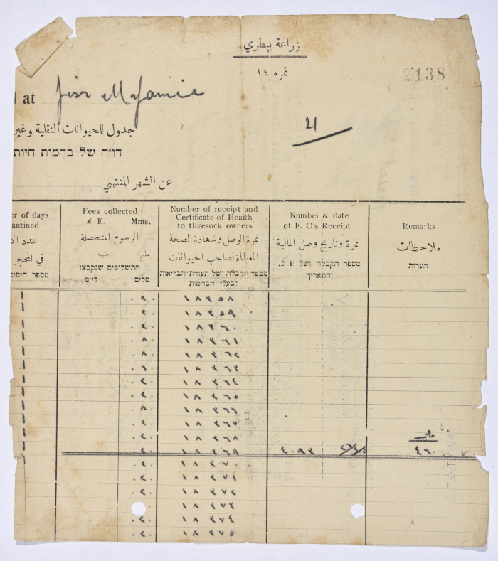 رسالة الى عبد العزيز علي حسين محافظ محجر صحي اللد من مفتش بيطري لواء اللد بخصوص رسائل كان قد أرسلها