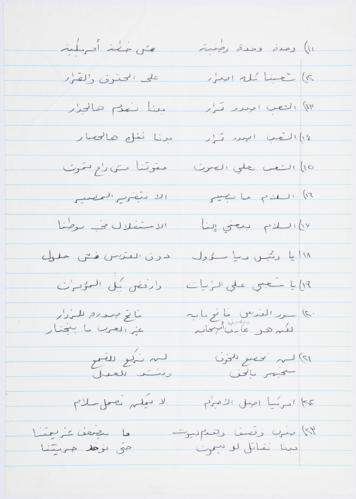 هتافات وطنية، أرشيف ليلى ترزي، 1990-1999