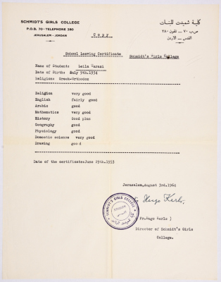 High School Certificate of Laila Terzi