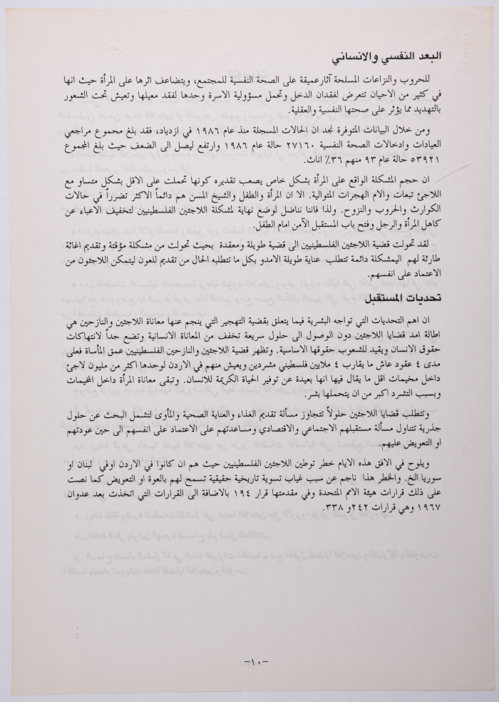 A Working Paper for Laila Naffa', the Workshop on Women and Forced Displacement, Amman, November 1994