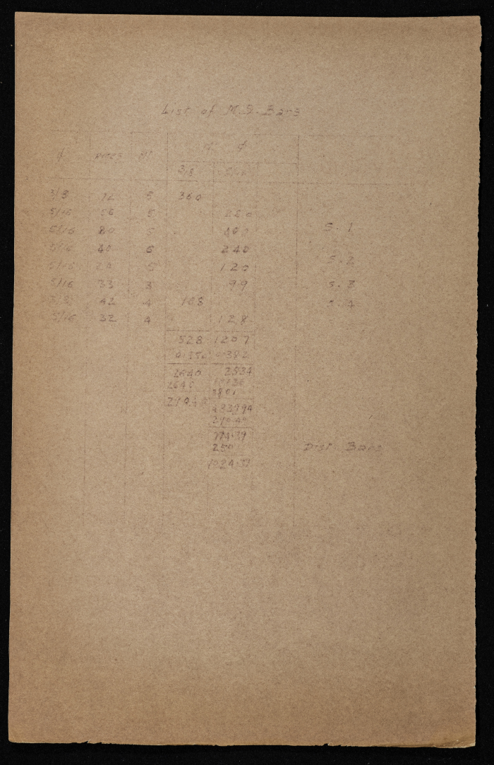 A Construction Plan Sketch for Yusef al-Qubbaj, Issued by the Municipality of Tulkarm, 1946
