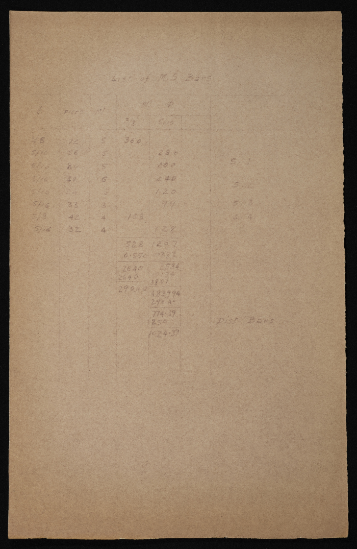 A Construction Plan Sketch for Yusef al-Qubbaj, Issued by the Municipality of Tulkarm, 1946