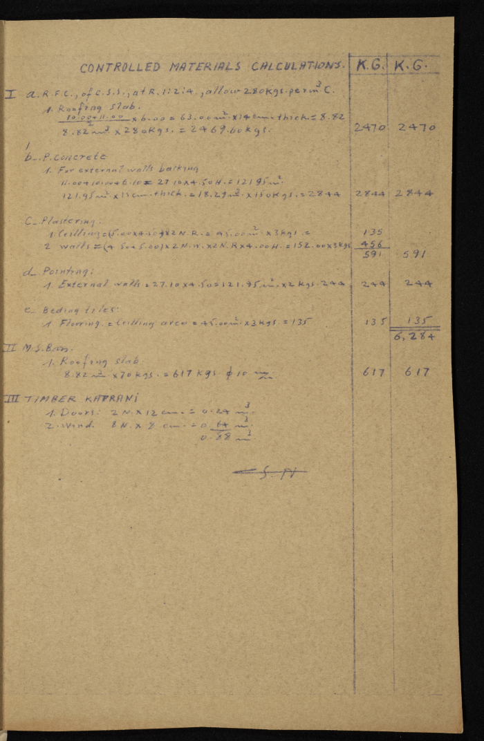 Mahmoud Huseh's Building Permit Application Submitted to Tulkarm Municipality, `1946  