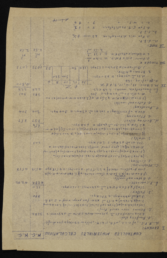 A Sketch of a Construction Plan for Muhammad Husein Minawi Issued by the Municipality of Tulkarm, 1946