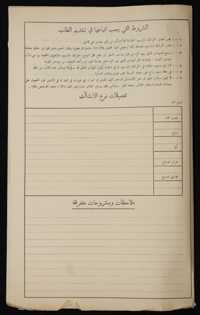 A Sketch of a Construction Plan for Muhammad Husein Minawi Issued by the Municipality of Tulkarm, 1946