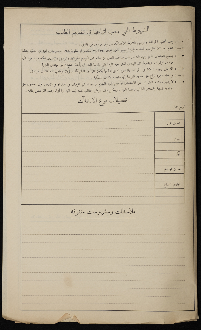 A sketch of a construction plan for Muhammad Abu Qamar issued by the Municipality of Tulkarm in 1945