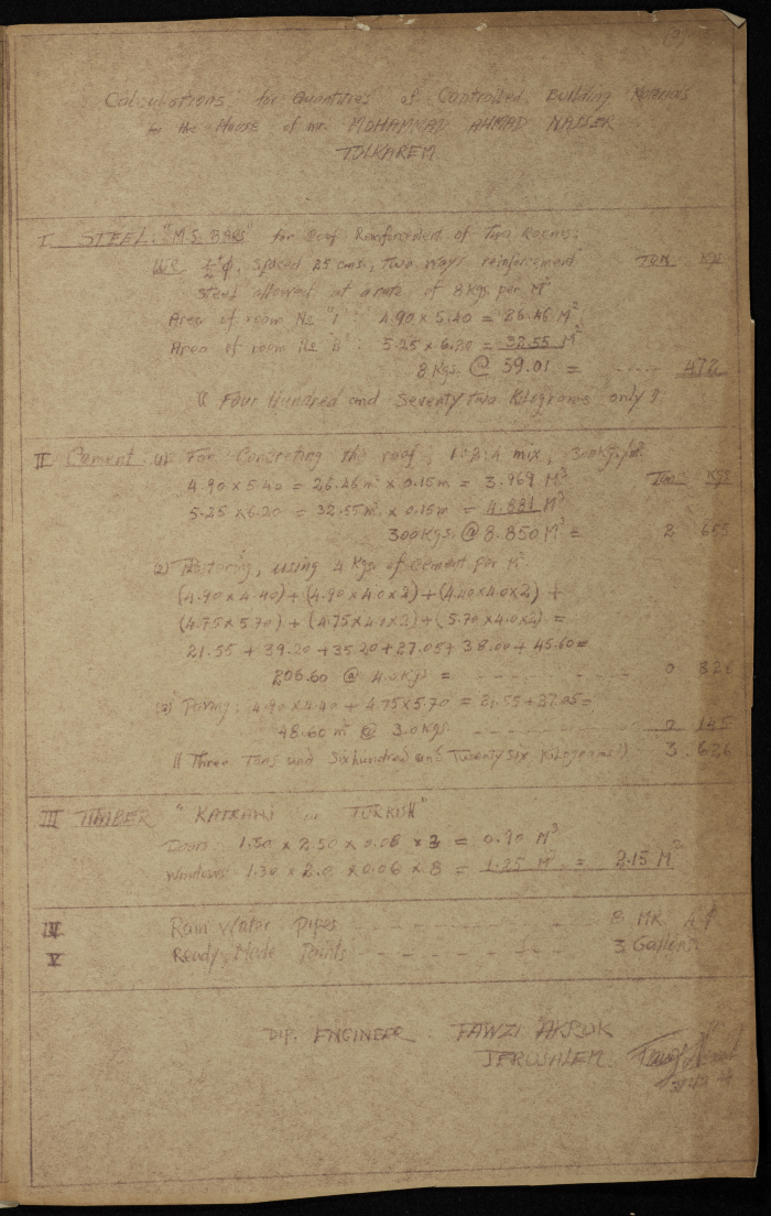 A sketch of a construction plan for Muhammad Abu Qamar issued by the Municipality of Tulkarm in 1945