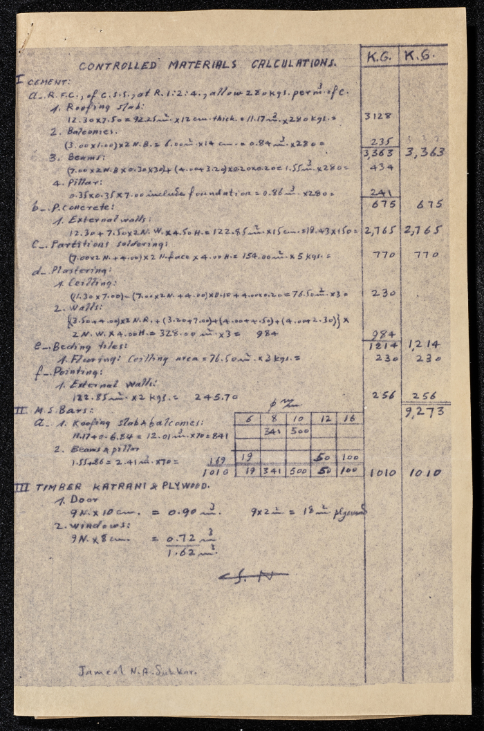 A sketch of a construction plan for Jamil Nasser Abu Sukkar issued by the Municipality of Tulkarm in 1947
