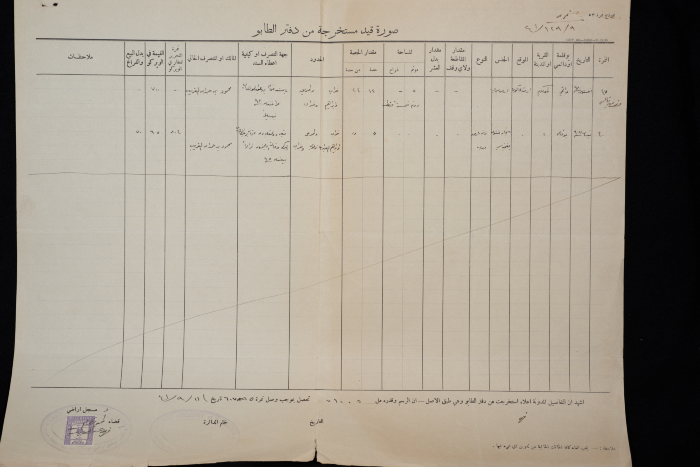 A sketch of a construction plan for Mahmoud Haj Qassem confiscated by the Municipality of Tulkarm in 1941