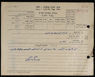 برقية من رئيس بلدية طولكرم إلى آل أبو شوشة وشاهين 