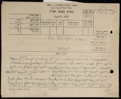 A Telegram Sent by the Mayor of Tulkarm to the US Consul in al-Quds