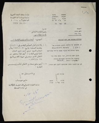 برقية مرسلة من رئيس بلدية طولكرم إلى ضابط الشؤون الداخلية في الإدارة المدنية 