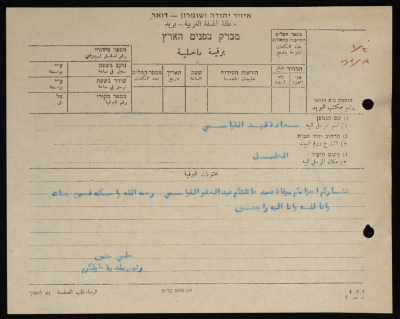 A Telegram Sent by the Mayor of Tulkarm to Fahd al-Qawasmy