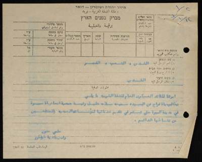 برقية مرسلة من رئيس بلدية طولكرم إلى الصحف المحلية الفلسطينية 