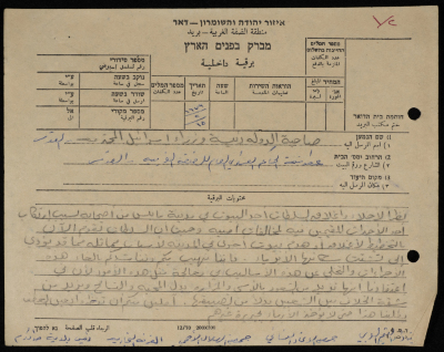 برقية مرسلة من مجموععة من المؤسسات الرسمية  في طولكرم إلى رئيسة وزراء الكيان الصهيوني