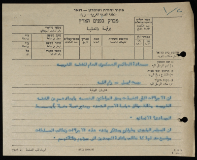 A Telegram Sent by the Mayor of Tulkarm to the Military Governor of the West Bank