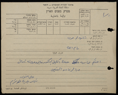 برقية مرسلة من رئيس بلدية طولكرم إلى آل شامية وحرب 