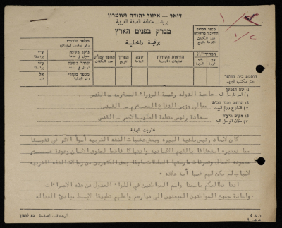 برقية مرسلة من رئيس بلدية طولكرم إلى سلطات الاحتلال الاسرائيلي العليا