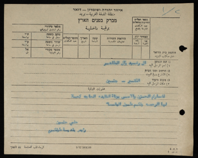 A Telegram Sent by the Mayor of Tulkarm to Ershid and at-Taher Families
