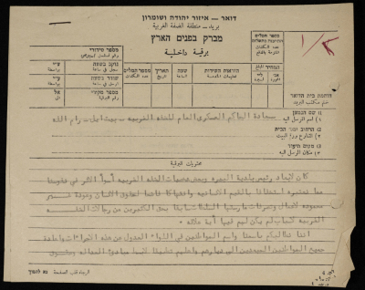 برقية مرسلة من رئيس بلدية طولكرم إلى الحاكم العسكري للضفة الغربية