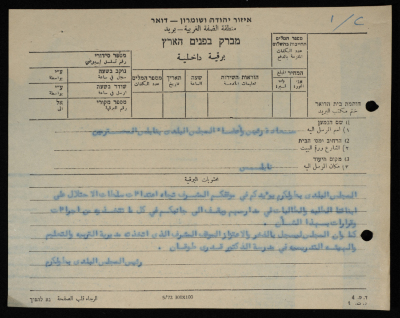 برقية مرسلة من رئيس بلدية طولكرم إلى رئيس وأعضاء المجلس البلدي في نابلس