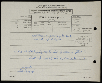 مسودة برقية مرسلة من رئيس بلدية طولكرم إلى لجنة تأبين حسين الزعبي 