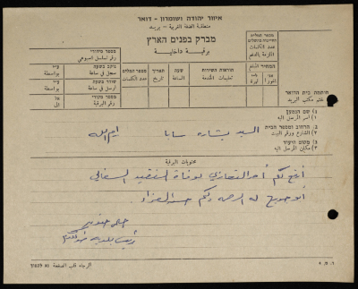 برقية مرسلة من رئيس بلدية طولكرم إلى  بشار سابا