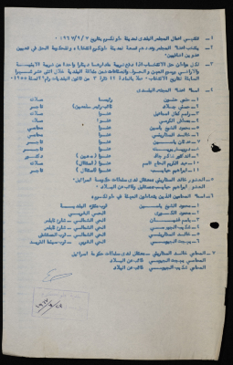 قائمة باسماء رئيس وأعضاء المجلس البلدي