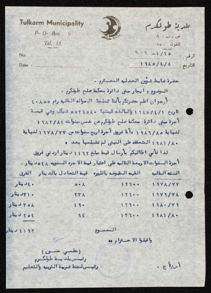 A Letter from the Mayor of Tulkarm to the Civil Affairs Officer